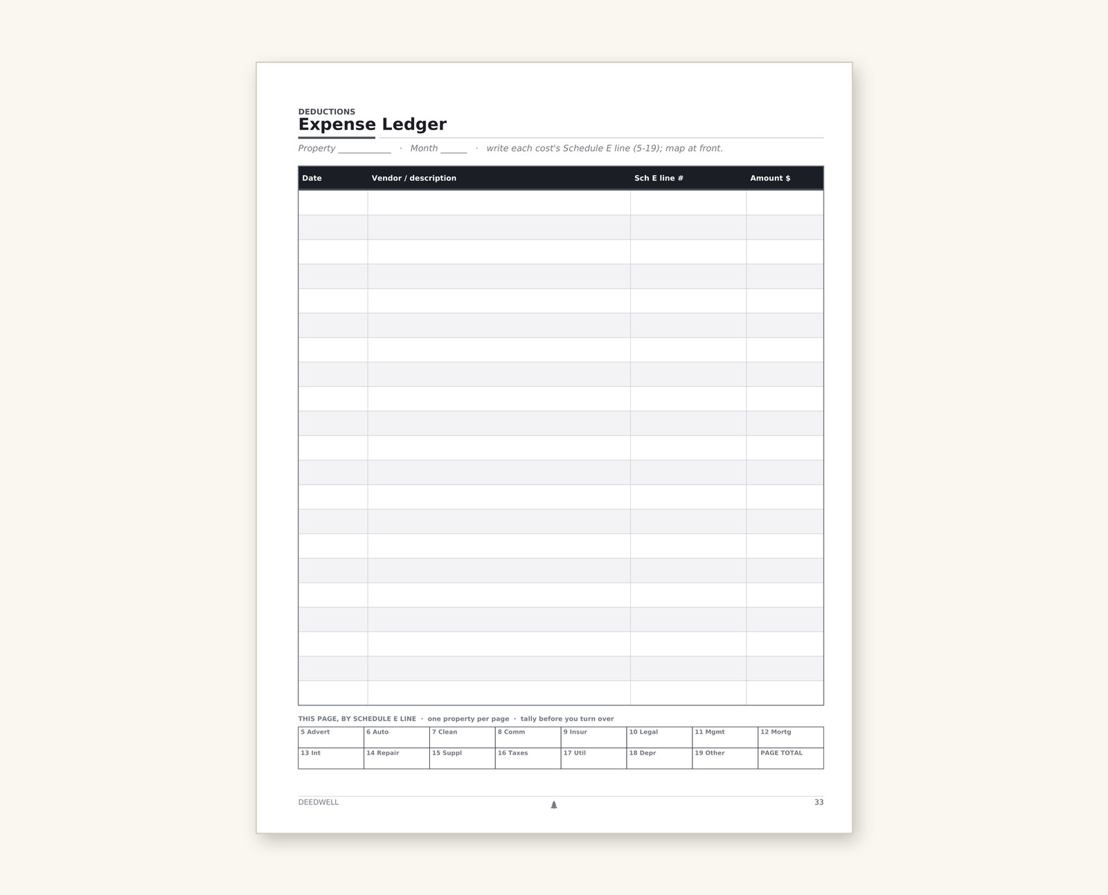 The full-year expense ledger, with columns matching the Schedule E expense categories.