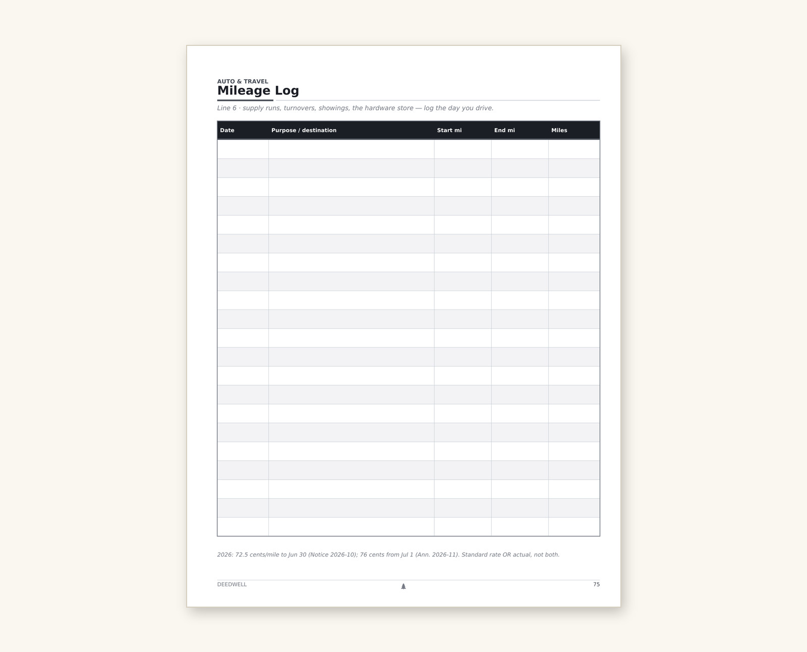 The mileage log, with separate bands for the two 2026 IRS standard mileage rates and a split year-total.